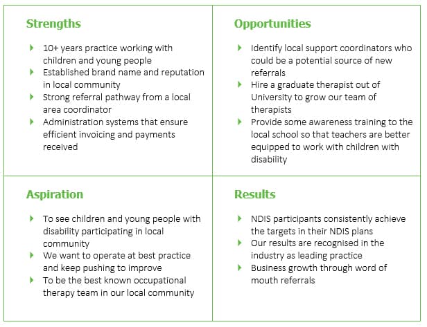 SWOT and SOAR - Community Business Bureau